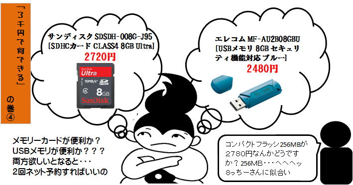 ネット予約で最大3000円OFFキャンペーン中！